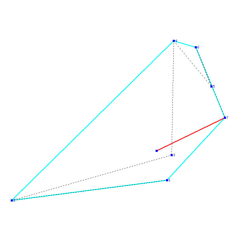 Flugauswertung